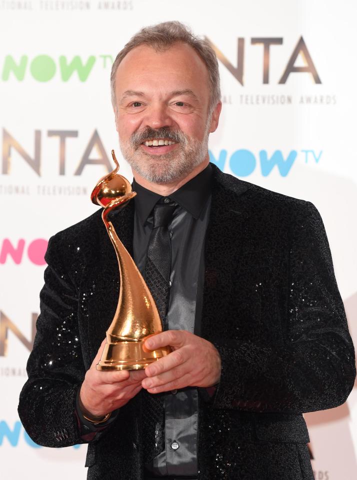  Chat show star Graham Norton is on the list, earning £900,000