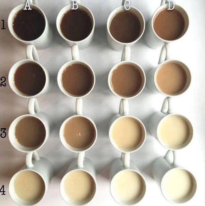  This tea colour chart is causing uproar on Twitter