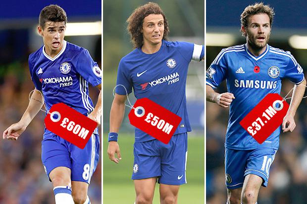 How Chelsea football club have made their fortune