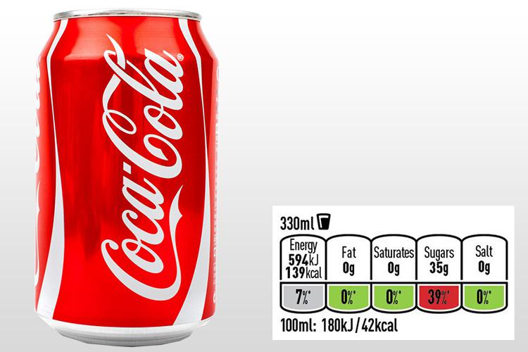  When compared to its "full-fat" cousin, Diet Coke is a clear winner in the health stakes, with 138 fewer calories and 35 fewer grams of sugar