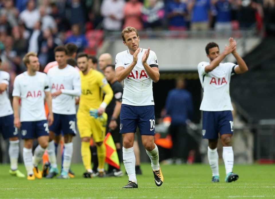 Tottenham could face a big step up in class in their Champions League group