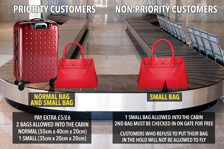  Ryanair to limit passengers to ONE hand luggage bag on planes unless you pay £5 for priority boarding