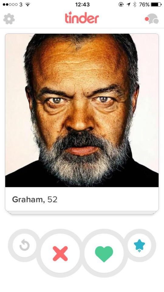  Graham Norton is one of 50 million users worldwide