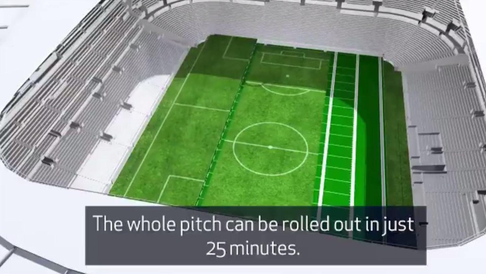 The pitch will be wheeled out in three sections over the NFL surface