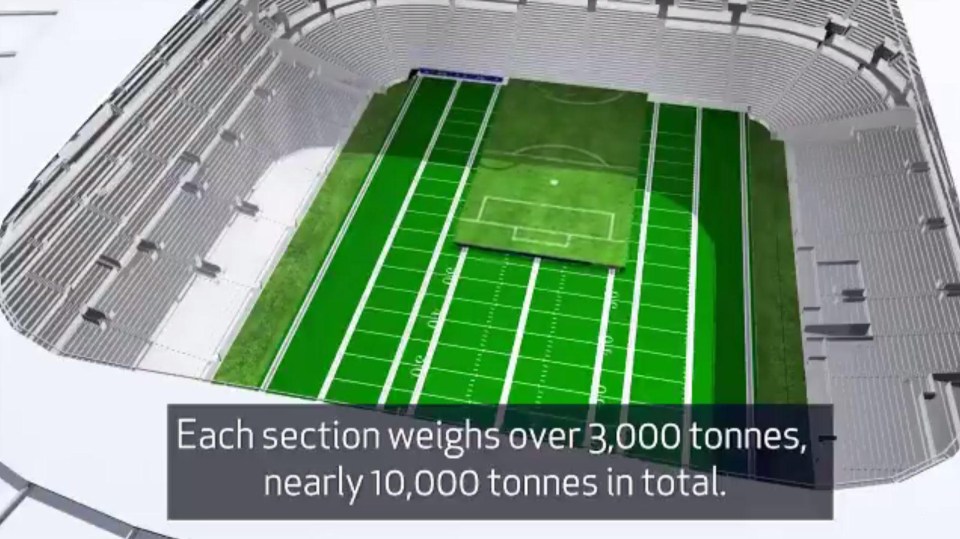 Tottenham's football pitch will be wheeled out on rollers