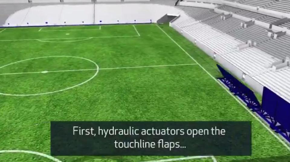  The touchline sections will be adjusted to fit into place