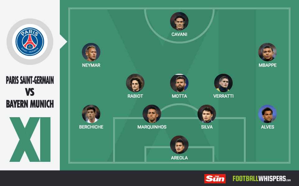  How PSG could line up against Bayern Munich