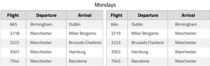  Individual Ryanair flights cancelled on Mondays from UK airports excluding Stansted between November 1, 2017 and March 24, 2018