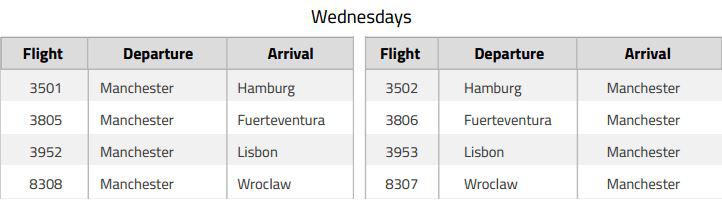  Individual Ryanair flights cancelled on Wednesdays from UK airports excluding Stansted between November 1, 2017 and March 24, 2018