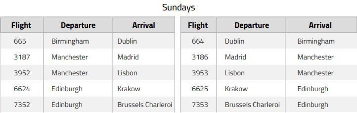  Individual Ryanair flights cancelled on Sundays from UK airports excluding Stansted between November 1, 2017 and March 24, 2018