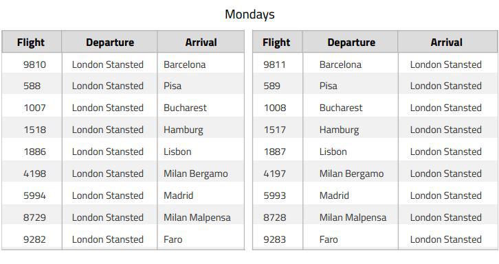  Individual Ryanair flights cancelled on Mondays from London Stansted between November 1, 2017 and March 24, 2018