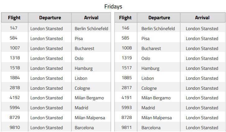  Individual Ryanair flights cancelled on Fridays from London Stansted between November 1, 2017 and March 24, 2018