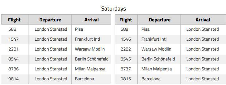  Individual Ryanair flights cancelled on Saturdays from London Stansted between November 1, 2017 and March 24, 2018