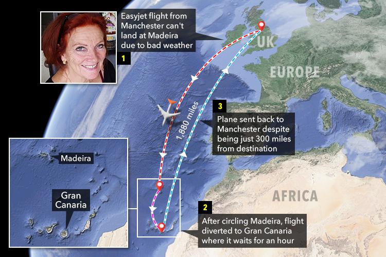  These passengers had a total flightmare when they got 300 miles from their destination before being turned around