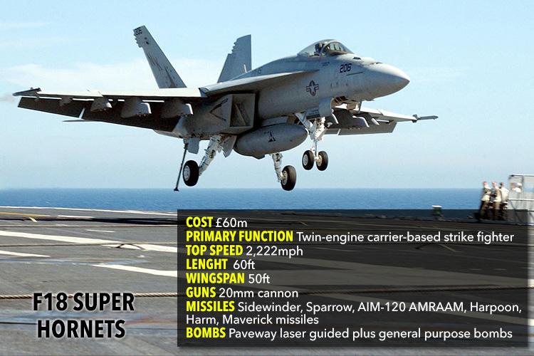  The formidable F-18 Super Hornet is based on the three carriers which are carrying a total of 200 warplanes