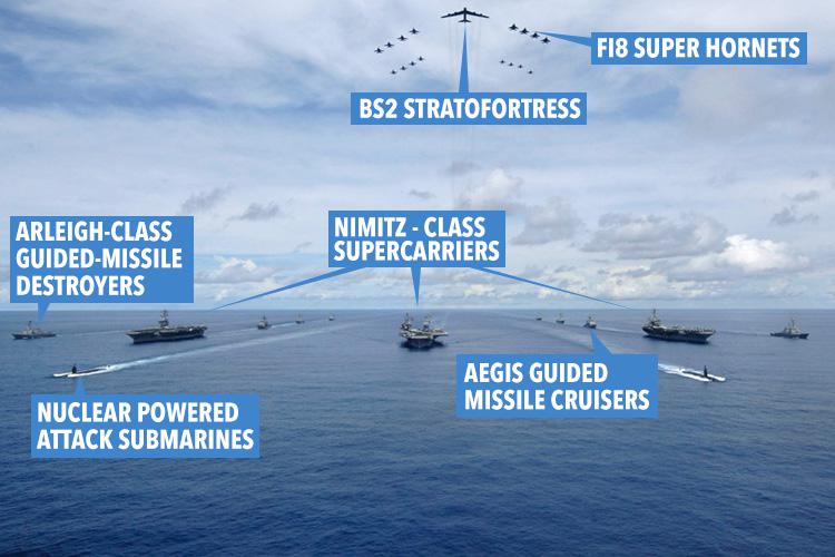  The combined force of three US Navy carriers is the biggest show of naval force for more than a decade