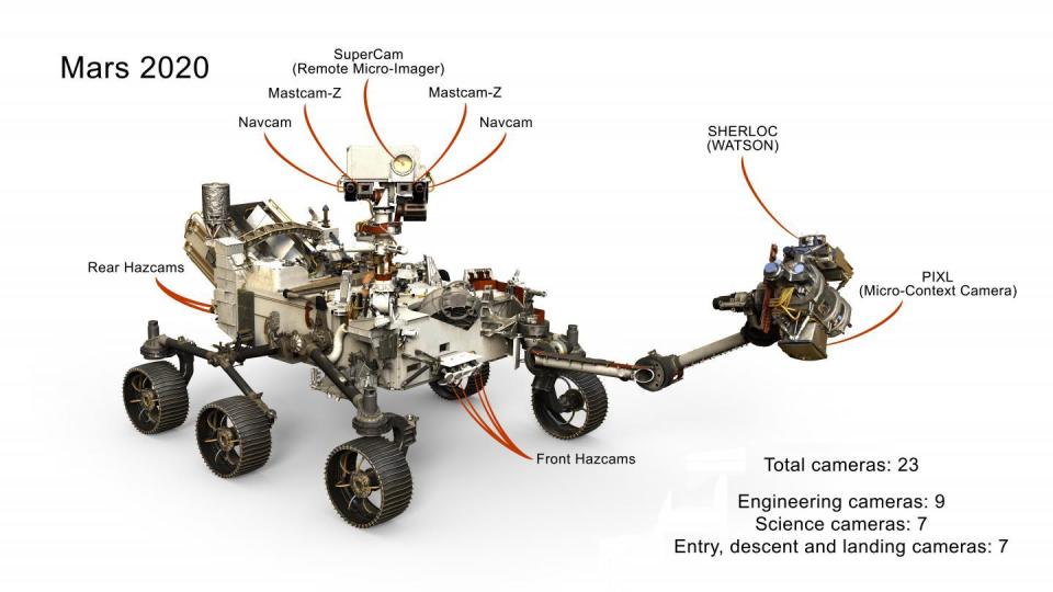  It is equipped with a total of 23 cameras to film every aspect of the mission