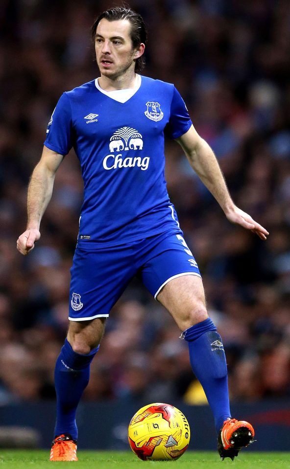  The Toffees are seeking cover for Leighton Baines