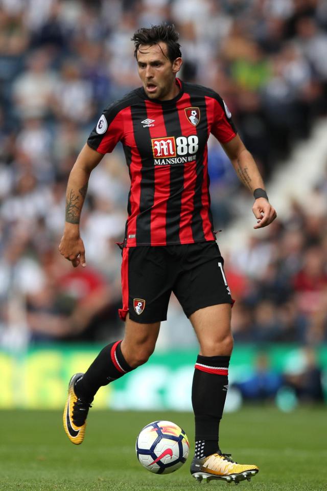  Bournemouth defender Charlie Daniels is one of only two Premier League player to have signed up to Common Goal