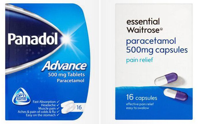  You could pay four times less if you buy a value pack of paracetamol from Waitrose