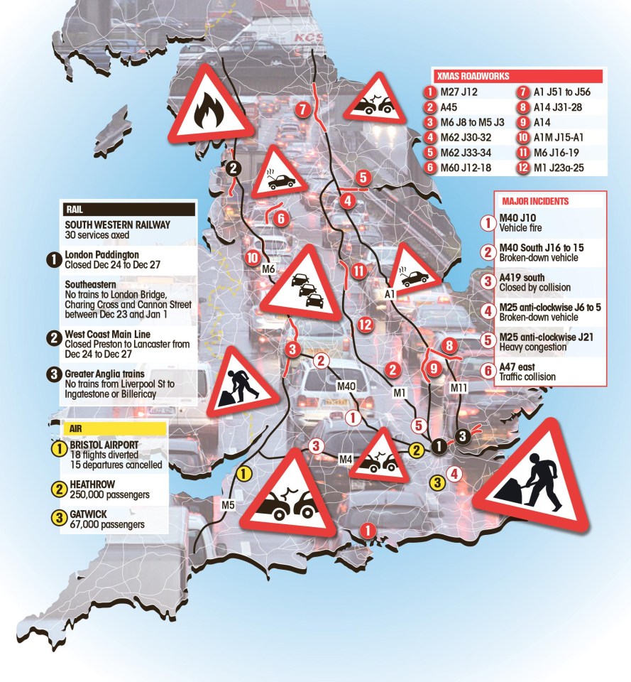 Flights, trains and motorways were disrupted yesterday