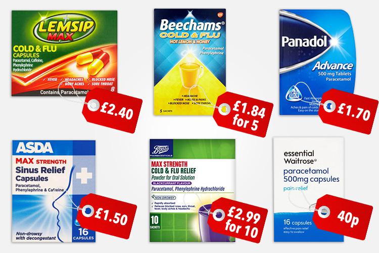  You could be paying up to EIGHT times as much for branded cold and flu medicines