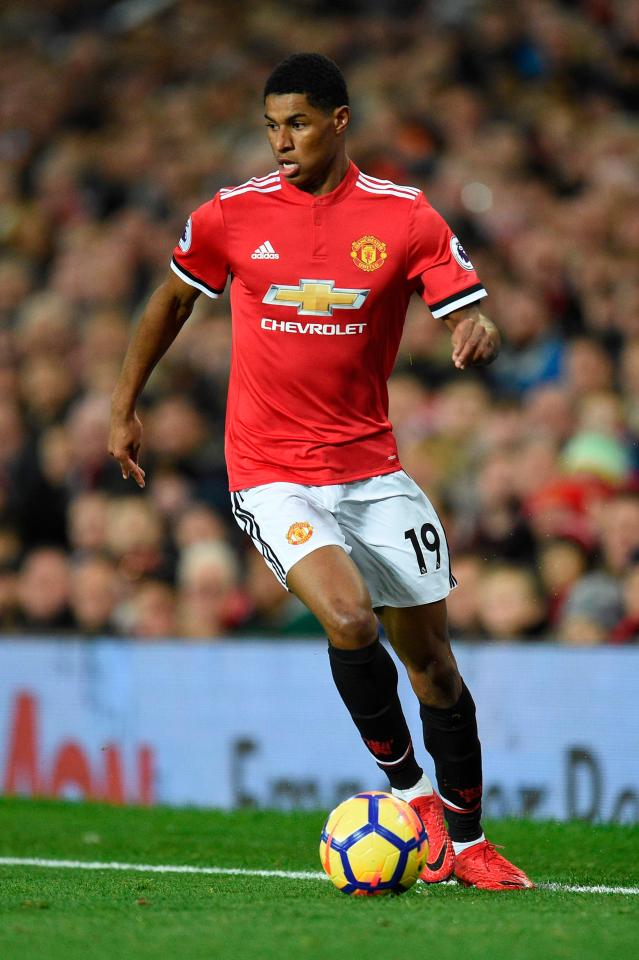 Manchester Untied attacker Marcus Rashford completes the top five of the best U21 players