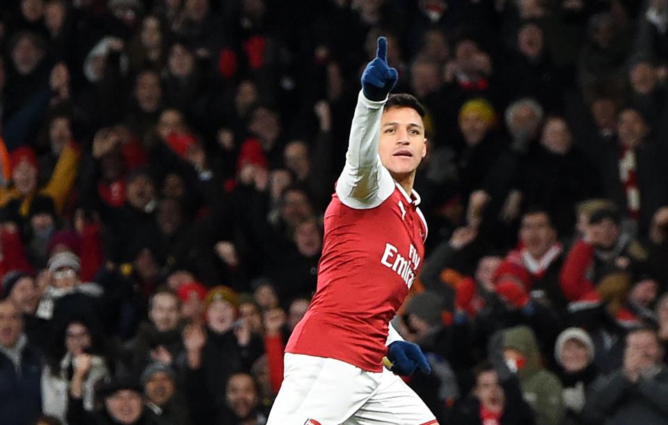  Alexis Sanchez's contract at Arsenal runs out at the end of the season