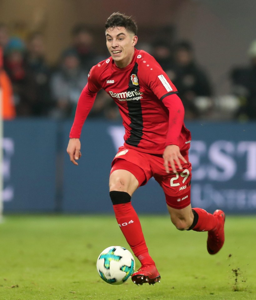 Kai Havertz is one hot prospect on Jurgen Klopp's radar this winter