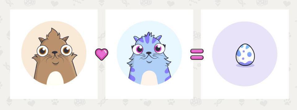  Virtual kittens available for purchase on Ethereum's blockchain