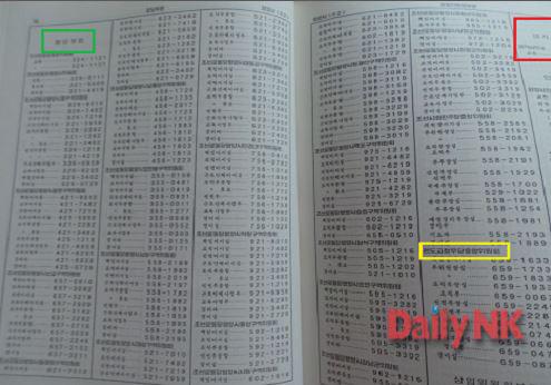  The North Korean telephone directory was smuggled abroad