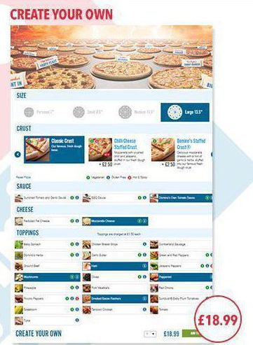  However, it costs £1 MORE to customise your own large New Yorker pizza when you create your own using exactly the same ingredients