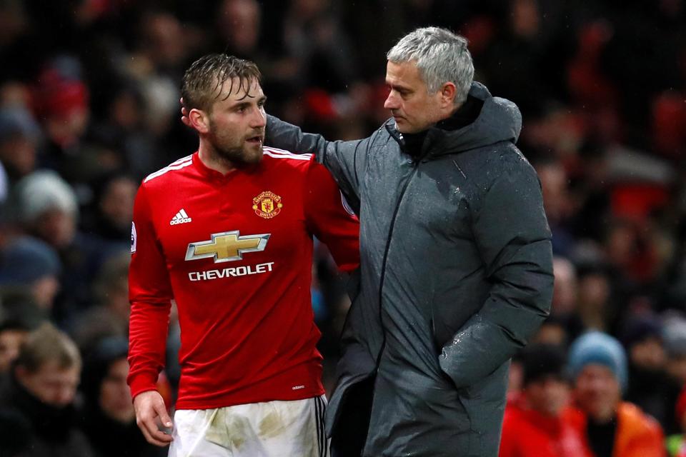  Luke Shaw and Jose Mourinho have chatted about a new Manchester United contract