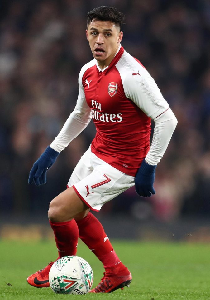  Alexis Sanchez could move to Manchester City this month