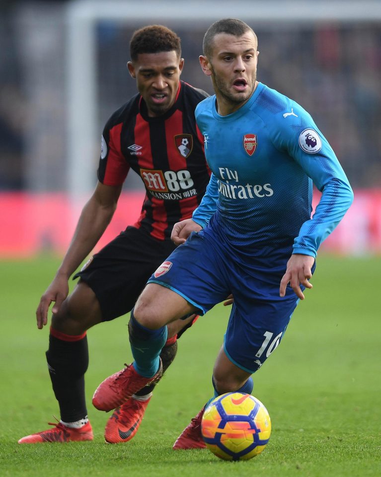  Arsene Wenger confirmed contract talks with Jack Wilshere are underway