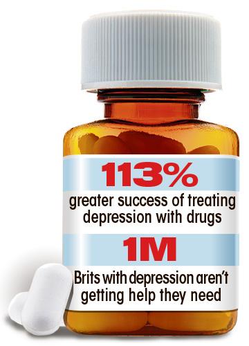  Research found 'only a fraction' of adults living with serious depressive illnesses were getting the necessary help