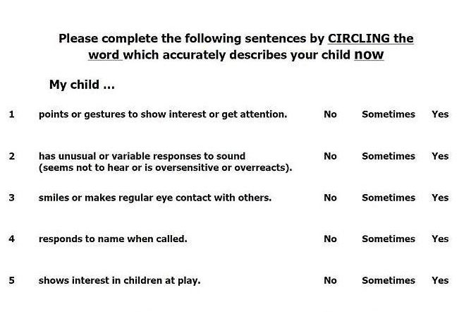 The tests asks parents to analyse some of their kids behaviour