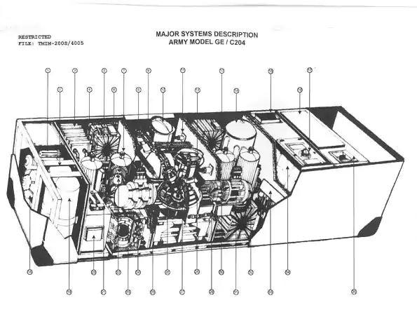  A man calling himself John Titor caused an international online stir after sharing diagrams of his time machine