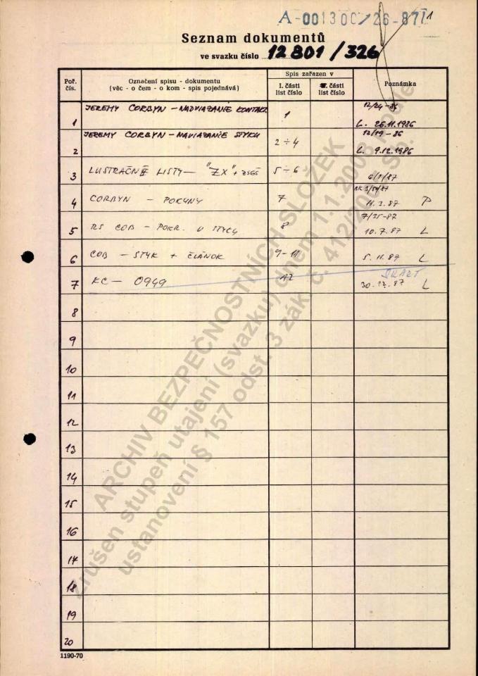  Secret files reveal meet-ups in 1986