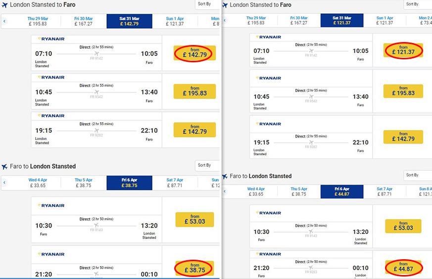  Only one flight price - from Ryanair - changed on the day we looked at them