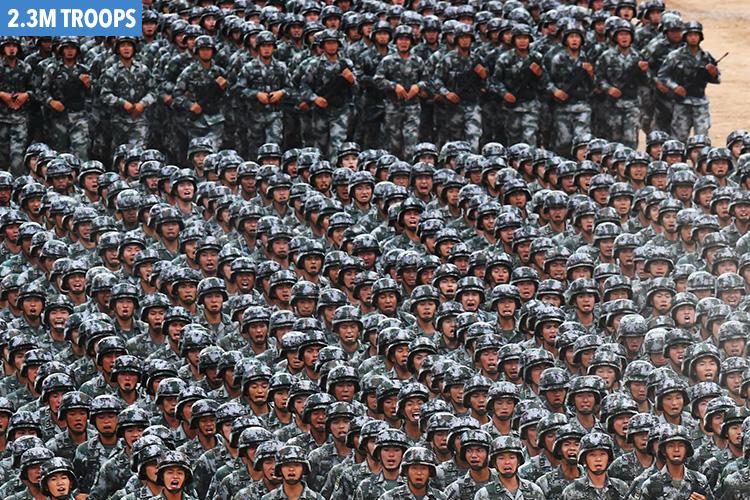  China easily has the largest fighting force in the world