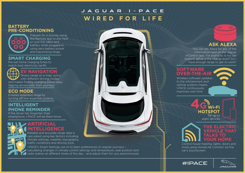  The new model is packed with gadgets that personalise your cabin