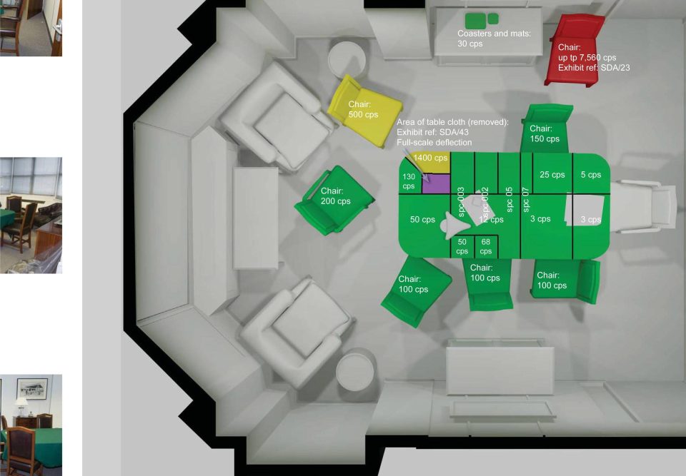  Evidence prepared for an inquiry revealed radioactive contamination on a meeting table after Litvinenko met Lugovoi and Kovtun in Mayfair