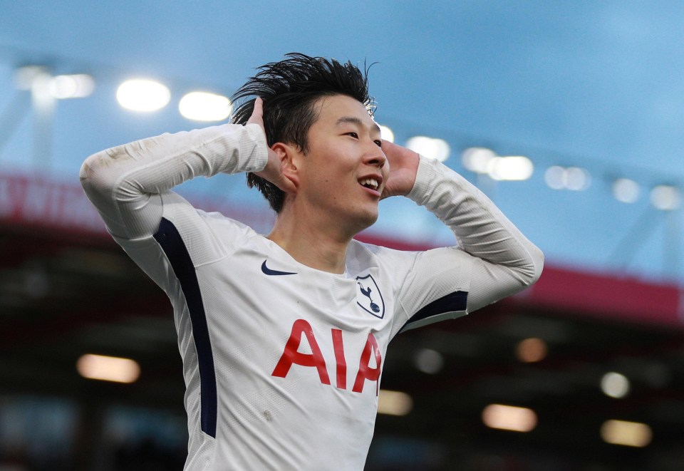 Heung-Min Son is set for new contract talks with Tottenham