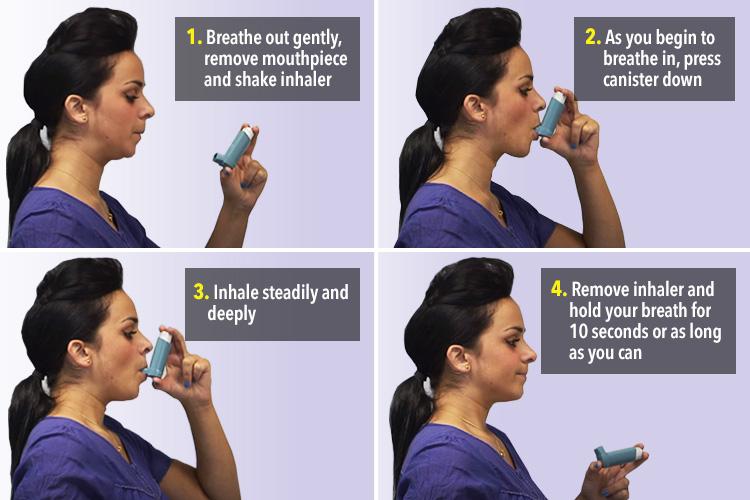  Asthma UK reveals the correct way to use an inhaler