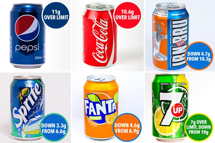 Some soft drinks have changed taste, while others will go up in price due to the new sugar tax