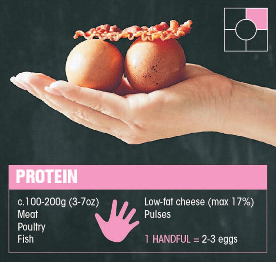  Tips for how to balance the amount of protein you consume