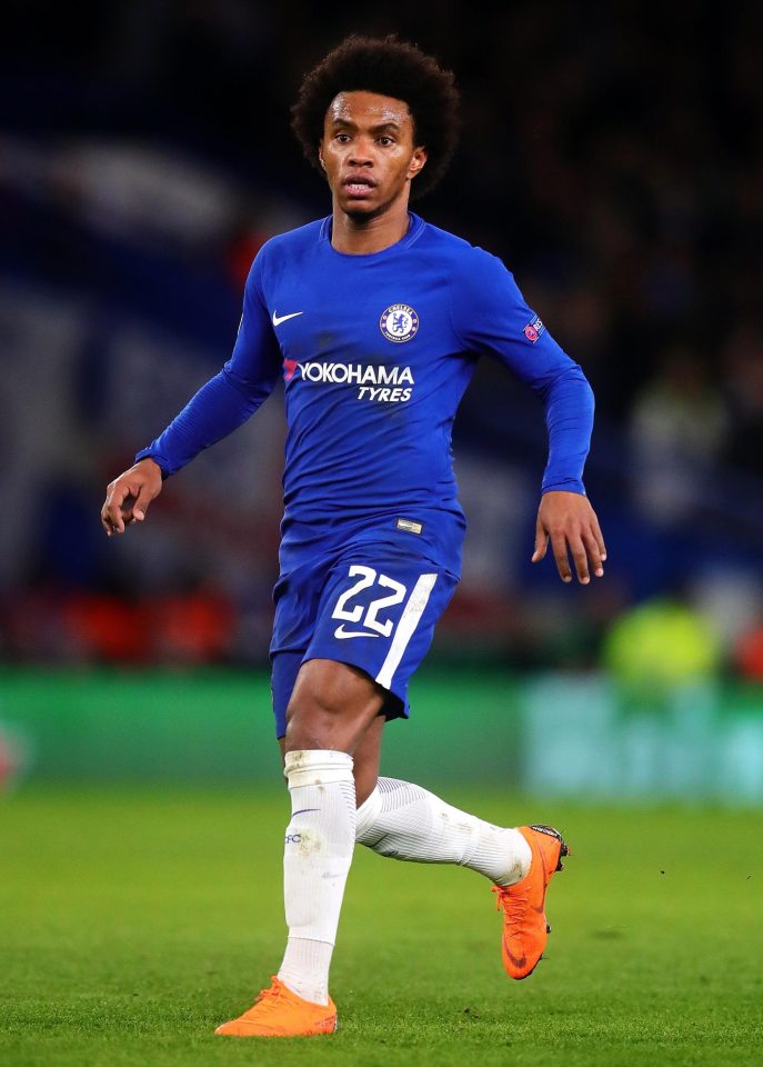  Manchester United are confident in completing a deal for Willian