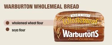  Sliced bread brand Warburtons was found to have multiple variants of flour