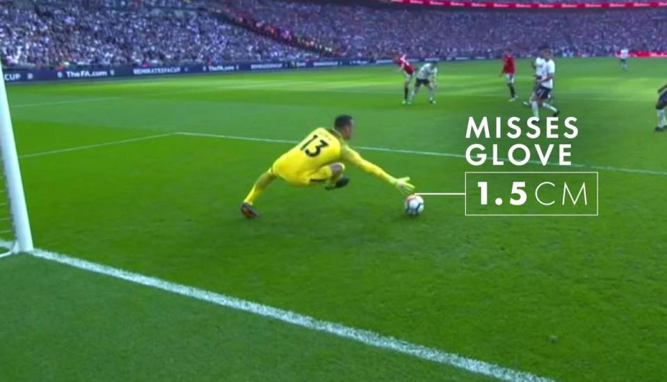  The Spurs goalkeeper came very close to stopping Ander Herrera's strike